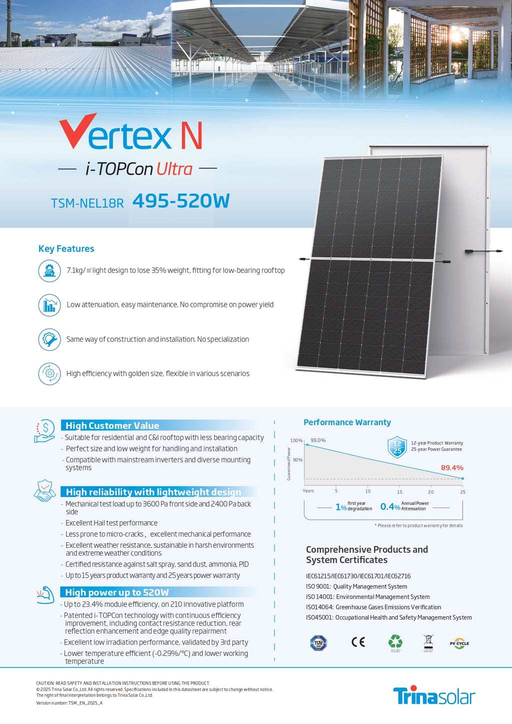 Panel Solar Trina NEL18R 510W Ultraliviano  ! Envío incluído a ciudades principales ¡